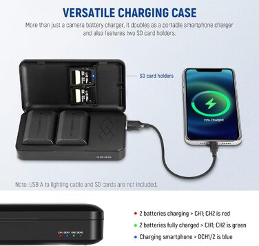 Запасний акумулятор NEEWER 2280mAh (2 шт.) з USB-зарядним пристроєм для Sony ZV-E10II, A9III, A7CII, ZV-E1, A7III, A7IV, FX3, FX30, A6700, A1, A7C, A7CR, A7RIV, A7RV, A7SIII, A9II (LP-E6)