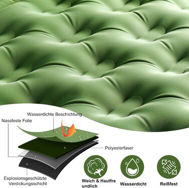 Кімомат Ciskotu Саморозгортальний килимок для кемпінгу, 12 см, з насосом, ультралегкий, компактний, зелений