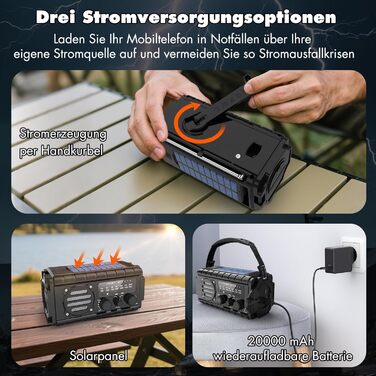 Радіо на сонячній батареї 20000mAh з ручним заводом, AM/FM, LED ліхтарик, SOS сигнал, IPX6, чорний