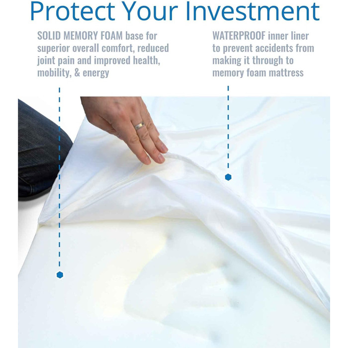 Крісло-лежанка для собак та котів PetFusion Ultimate Memory Foam, сірий колір, 64 x 51 x 14 см