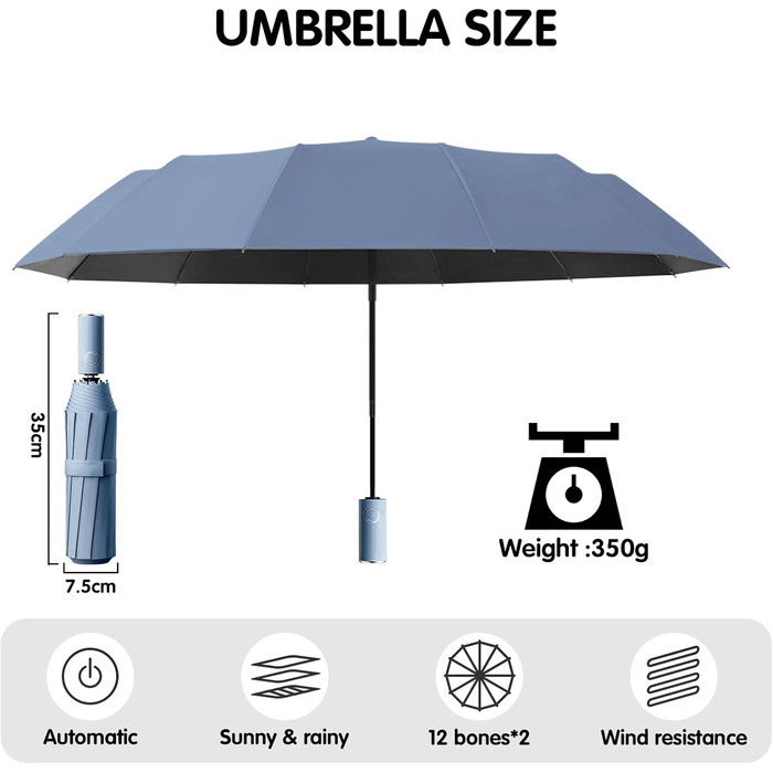 Автоматичний парасолька, штормостійкий, з захистом від УФ-променів, компактний, блакитний