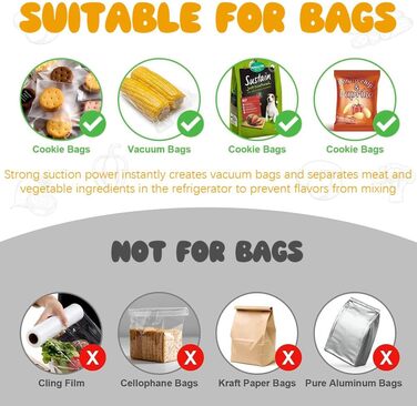 Міні вакуумний пакувальник BIZOI, портативний, 60 kPa, 3 температурні режими, з 10 пакетами для консервації продуктів