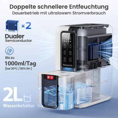 Електричний осушувач повітря NovaLivin з резервуаром 2L та регулюванням вологості | Для ванної, спальні, шафи