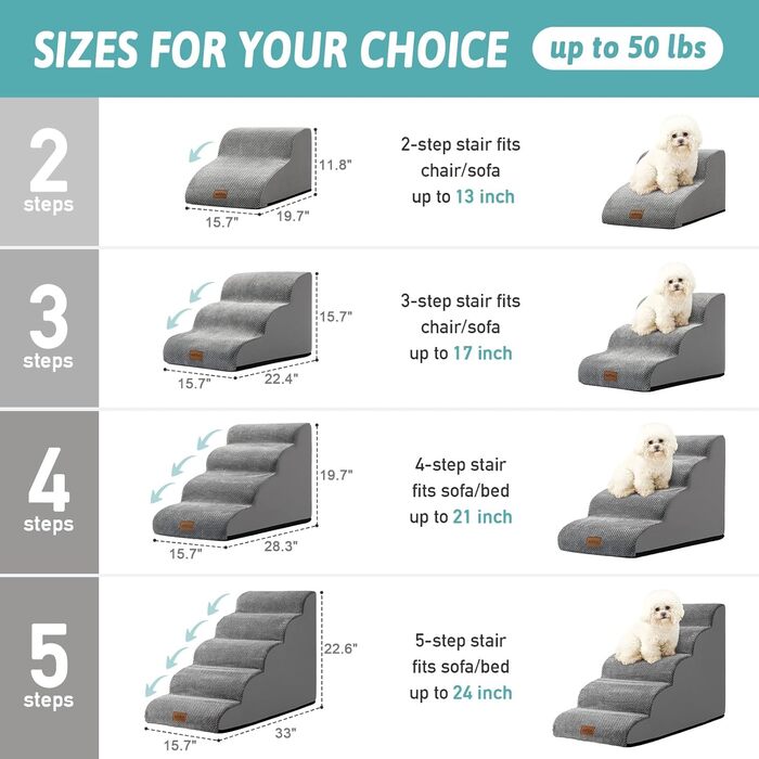 Dog Stairs for Small Dogs 50cm, Pet Stairs for Bed made of High-Density Sponge, Dog Stairs Dog Ramp with Washable Cover and Non-Slip Bottom, 40x72x50cm, 4 Steps, (Gray, 2 Steps (40x50x30cm))