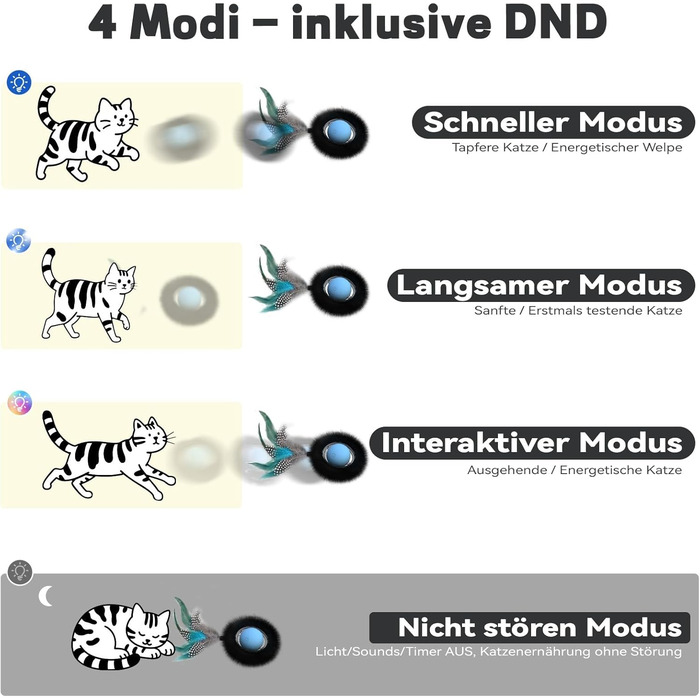 Інтерактивне іграшкове м'ячик для котів з лабіринтом та пір'ям, автоматична іграшка-приховище, мисливська гра, подарунок для кота