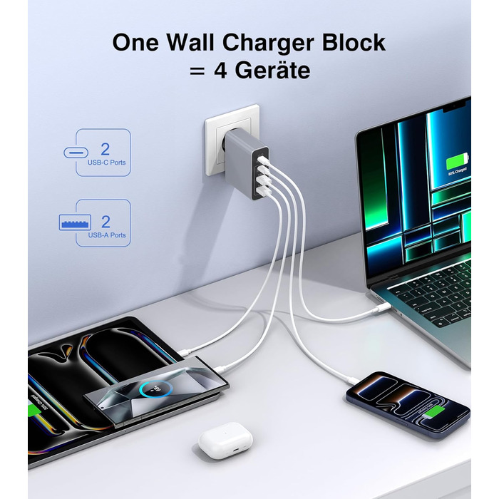 Зарядний пристрій USB C 120W з USB-A, 4 порти, PD3.0, для MacBook Air, iPhone 17/16/15/14 Pro/Pro Max, Samsung та інших смартфонів - Сірий