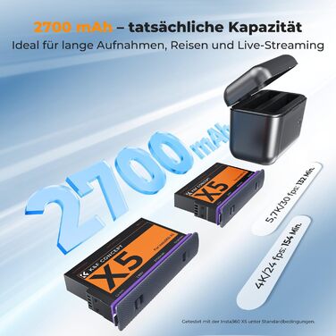 Акумуляторний набір K&F Concept для Insta360 X5: 2x 2700mAh акумулятори + Швидка зарядка 20W