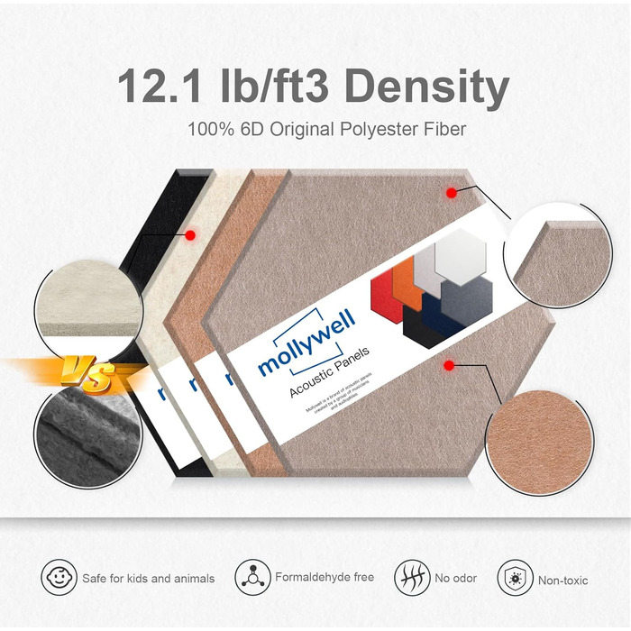Акустичні гексагональні панелі Mollywell для шумоізоляції стін, 35.6 x 30.5 см, набір 16 шт, звукопоглинаючі плитки від ехо та реверберації, колір: глибокий верблюжий/коричневий/чорний/бежевий