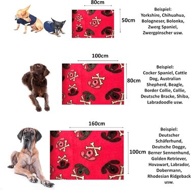 Килимок для собак Elropet Premium 30mm: антиковзаючий, для маленьких та великих собак, Vet Bed, розміри S (80x50 см), колір рожевий