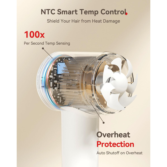 Фен з дифузором, потужний фен з мотором 160 000 об/хв, іонізатор, 500 млн негативних іонів, для подорожей та дому (сірий), з дифузором