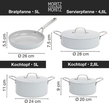 Moritz & Moritz 7-Piece Aluminum Cookware Set with Lids, Induction Compatible - 2x Saucepan with Lid, 1x Serving Pan with Lid, and 1x Frying Pan, Induction Cookware Set for All Cooktops, Grey