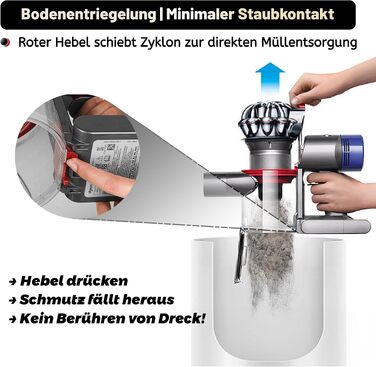Покращений контейнер для пилу для пилососів Dyson V7 V8 SV10 SV11 (Animal, Absolute, Fluffy), запчастина №967699-01, прозорий міцний пилозбірник