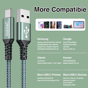 Кабель USB-C 5 метрів: зарядний та передавач даних для Samsung, Huawei, Google Pixel, Sony Xperia (зелений)