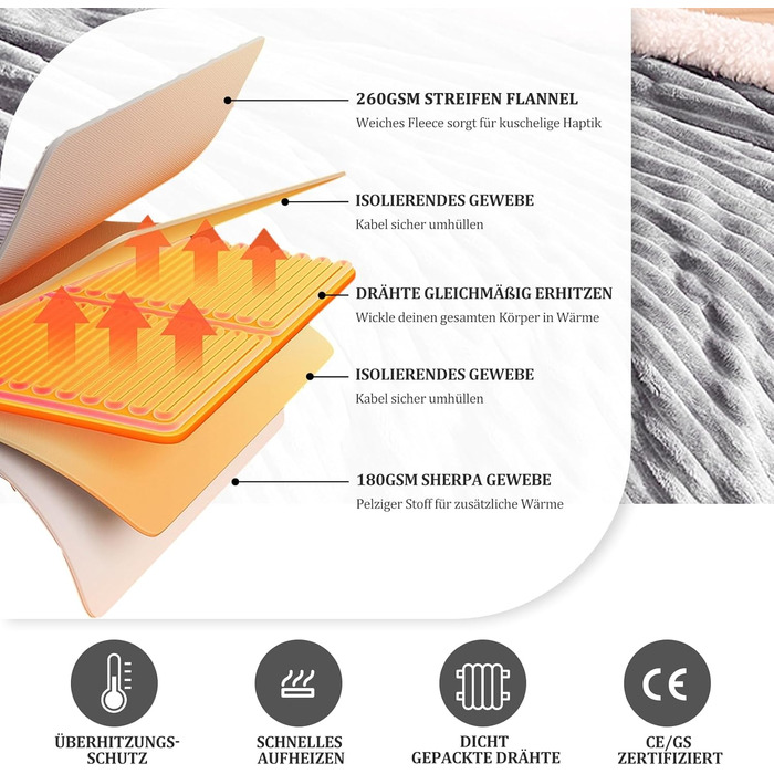 Електрична ковдра з підігрівом YDW 200x180 см з автовимкненням - тепла та затишна ковдра для ліжка, захист від перегріву, пральна, сіра