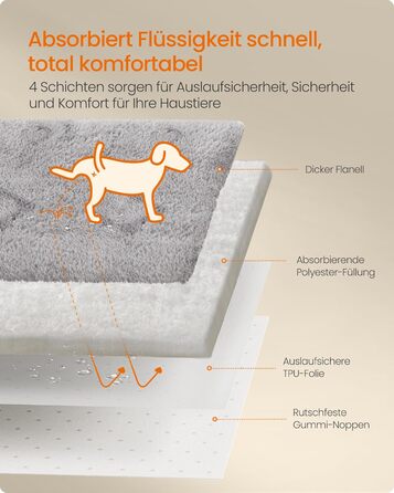 Водонепроникний килимок для собак Feandrea, 2 шт., 122x91 см, XL, з антиковзаючою поверхнею, для собак, котів, кроликів, сірий (PTD003G01)
