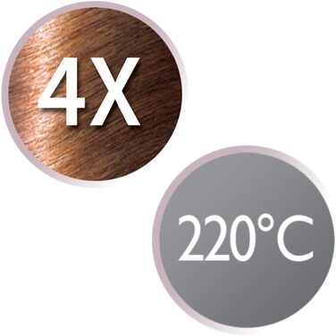 Випрямляч для волосся Remington S1510 Ceramic Slim з керамічним покриттям та технологією Turmalin (4 рівні захисту)