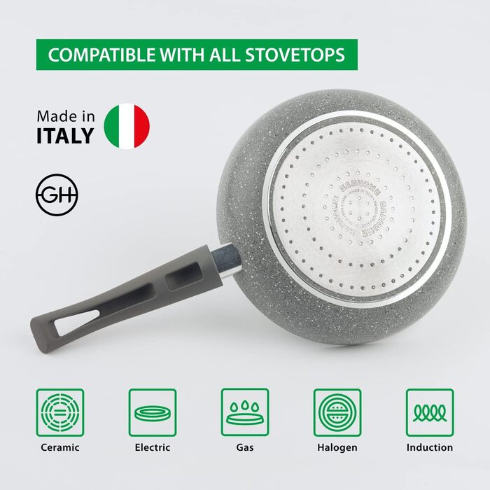 Сковорода антипригарна GadHome 20 см, чорна | Для індукційної плити | Алюмінієва сковорода з ергономічною ручкою | Без PFOA для здорового приготування їжі | Можна мити в посудомийній машині