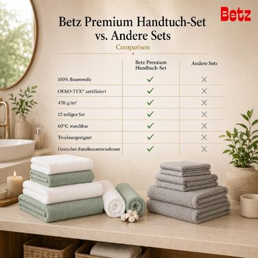 Набір рушників Betz Premium 12 предметів, 100% бавовна, Oeko-TEX, 470 г/м², колір сіно-зелений/ялиновий