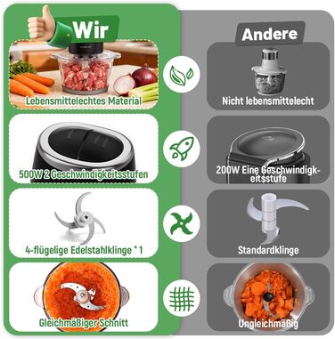 Електричний подрібнювач OUSFOT Multizerkleinerer, 1.8L, 500W, з скляною чашею. Підходить для овочів, фруктів, м'яса. Чорний.