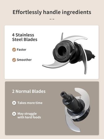 Електричний міні-подрібнювач 500 мл, кухонний комбайн 300 Вт з 4-ма нержавіючими лезами та 2 швидкостями, мультиподрібнювач для овочів, м'яса, горіхів, соусів та дитячого харчування