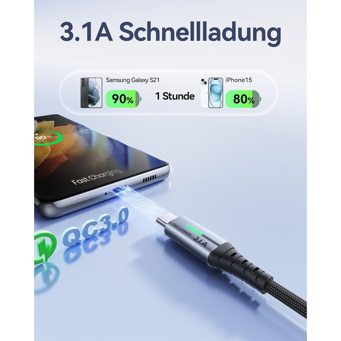 Кабель USB-C INIU, 3 шт. (2м+2м+0,5м), 3.1A, з LED-підсвічуванням, нейлон, для Samsung, iPhone, Pixel, iPad, MacBook