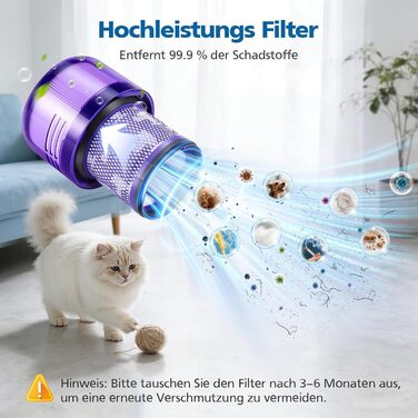 Фільтр для пилососа Dyson V11/V15 (3 шт.) - Оригінал, HEPA, для Dyson Animal/Absolute/Torque Drive/Fluffy/Extra/Complete Pro/SV14/SV17/SV22