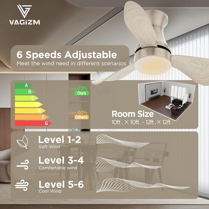 Стеляний вентилятор з підсвічуванням для спальні/вітальні: 76 см, тихий, з пультом, DC-двигун, крила з імітацією натурального дерева, таймер, VV (Сірий, 3)