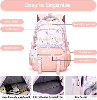 Дитячий рюкзак IvyH для дівчаток: водонепроникний, велика місткість, 2-6 клас, школа, гімназія, університет (рожевий)