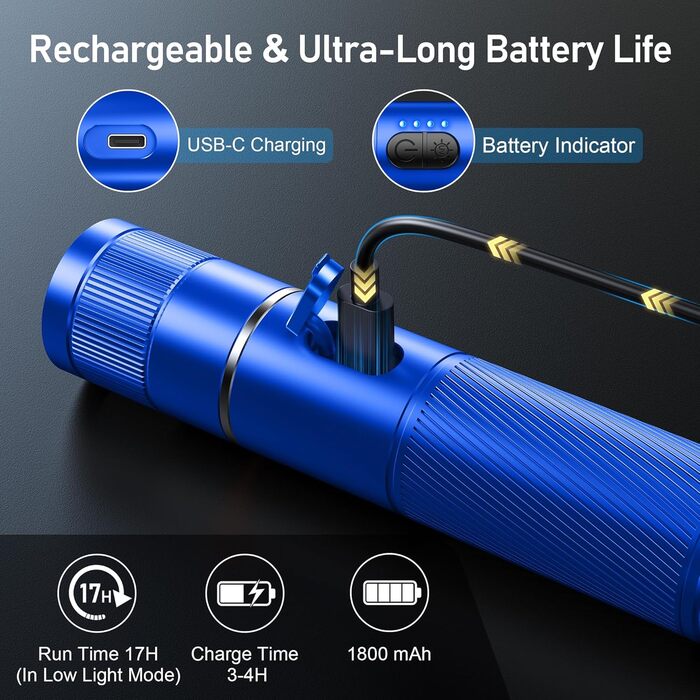 Ліхтар LED/UV перезарядна 2-в-1, Laitver 2000L, 395nm, 6 режимів, Zoom, водонепроникний, для освітлення та виявлення сечі тварин (блакитний)