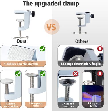 Підставка для мікрофона SUNMON для Fifine AM8, K688 PodMic, HyperX QuadCast, Blue Yeti, Shur MV7 – білий мікрофонний стійка