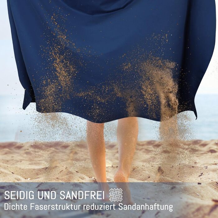 Набір рушників з мікрофібри 2 шт: великий (180x90 см) для пляжу та маленький (80x40 см) для спорту, швидковисихаючі та не піскучі, для відпочинку, сауни, трекінгу (темно-синій)