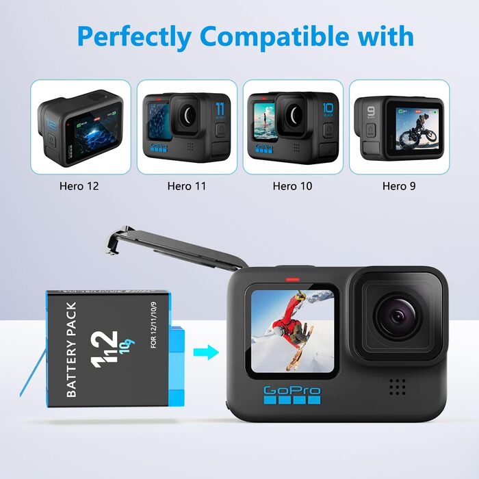 Зарядний пристрій Melasta для GoPro Hero 12/11/10/9 серії (3 акумулятори + 1 зарядний пристрій)