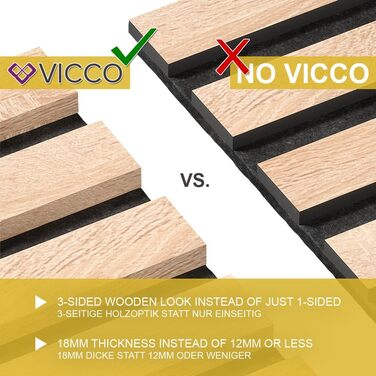Акустичні настінні панелі Vicco для покращення звукоізоляції приміщення, колір дуб, 8 шт.