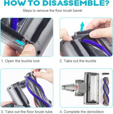 Насадка для пилососа ARyee сумісна з Dyson V7 V8 V10 V11 (для килима)