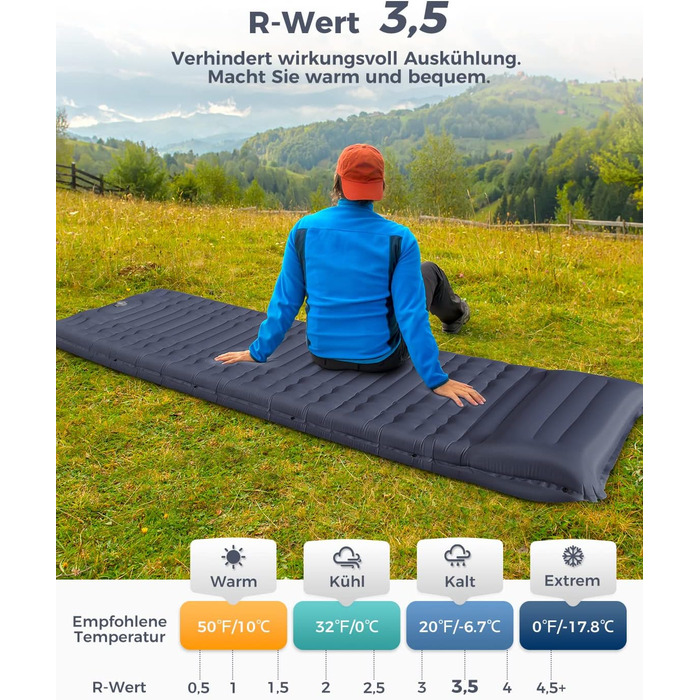 Каремат туристичний Yissvic Isomatte самонадувний з насосом, ультралегкий, для кемпінгу та піших прогулянок, блакитний