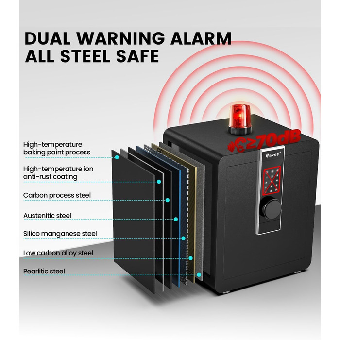 Кейві 2.0 Kub Safe Box: сейф з LCD-сенсорним екраном, двома тривогами, LED-підсвіткою, знімною полицею, для грошей, документів та цінностей (2,0 м³)