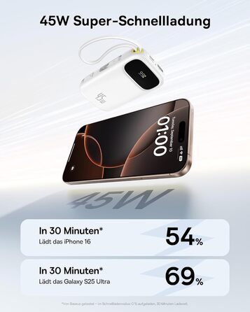 Power Bank Baseus QPow3 20000mAh 45W з 3 USB-C та 1 USB-A, LED дисплеєм, PD3.0, QC4.0, з кабелями, для iPhone, iPad, Galaxy