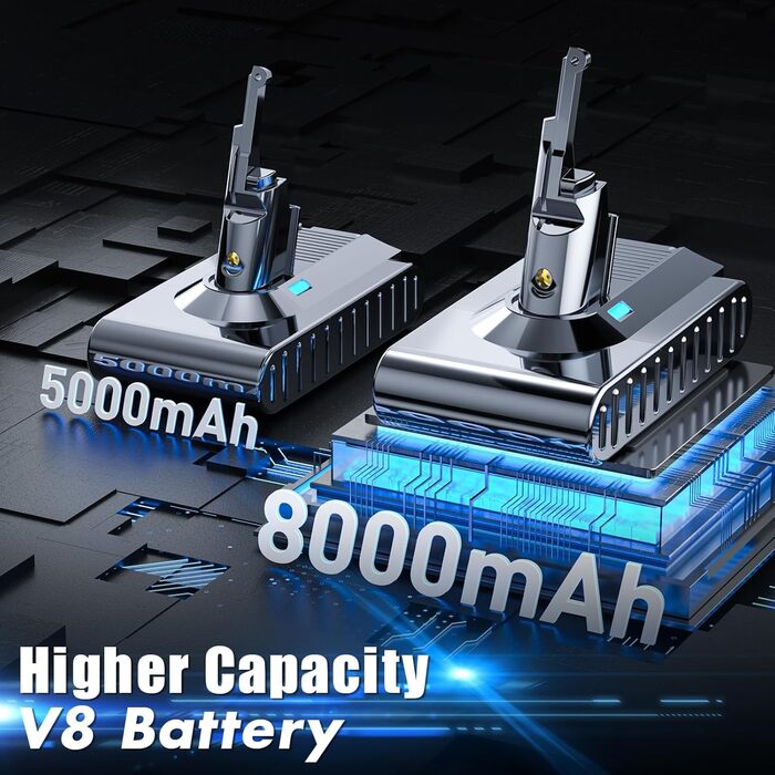 Замінний акумулятор BATTOOL V10 6000mAh для пилососів Dyson V10/SV12 (з фільтром та щіткою)