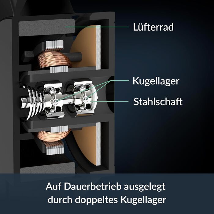 ARCTIC Freezer 4U-SP5: Система охолодження CPU для серверів AMD SP5, LGA6096, 2 x 120 мм вентилятори