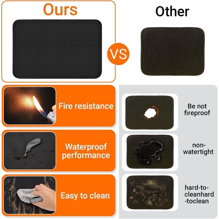 Термостійкий килимок під кавомашину: 3 шт. Захист від нагріву 40.5x60.5 см для плити, духовки, Airfryer. Антиковзка захисна підставка