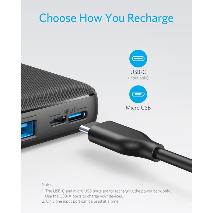 Powerbank Anker 325, 20000mAh, USB-C, PowerIQ, сумісний з iPhone, Samsung Galaxy, iPad