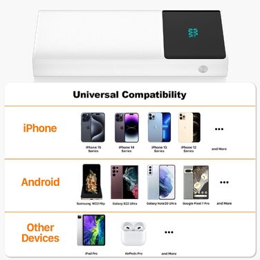 Портативний зарядний пристрій Power Bank 13000mAh з 2 вбудованими кабелями та LED-дисплеєм. Швидка зарядка PD для iPhone, Android та інших пристроїв.