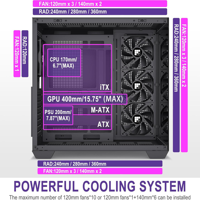 Корпус для ПК FOIFKIN F300: Mid-Tower, ATX, з 4 вентиляторами, 270° скло, Type-C (Чорний)