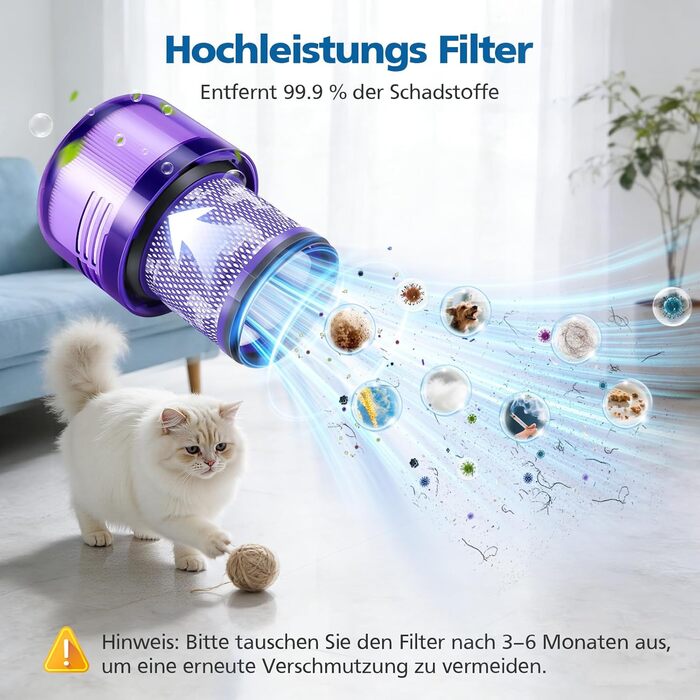 Фільтр для пилососа Dyson V11/V15 (3 шт.) - Оригінал, HEPA, для Dyson Animal/Absolute/Torque Drive/Fluffy/Extra/Complete Pro/SV14/SV17/SV22