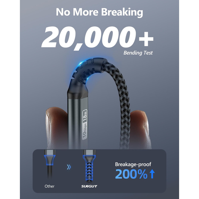 Кабель USB-C SUNGUY: міцний нейлоновий кабель для iPhone, Samsung Galaxy та Android Auto (1.5м, сірий)