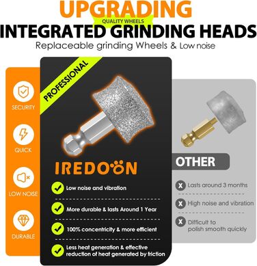 Шліфувальник для собак Profi Krallenschleifer: 3 швидкості, LED-підсвічування, тихий, перезаряджається, для великих, середніх та малих собак