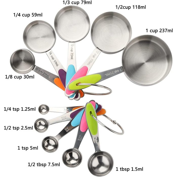 Stainless Steel Measuring Cup & Spoon Set - Measuring Cups and Spoons including 5 Nesting Cups and 5 Spoons, for dry and liquid ingredients (5+5)