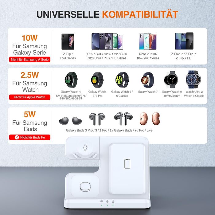 Зарядна станція Induktive 3-в-1 для Samsung Galaxy: Watch, Buds, смартфони (S26 Ultra - S22, Z Flip, Z Fold) - Без адаптера, білий