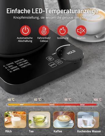 PARIS RHÔNE Swan Neck Kettle - 0.9L Temperature Control Kettle with Indicator, Knob, and 24-Hour Keep Warm Function - Dark Green