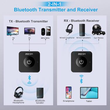 ZIOCOM Bluetooth адаптер стереосистеми: Bluetooth передавач/приймач 5.0 для TV/PC/MP3/стереосистеми (оптичний, 3.5 мм AUX, RCA). Підтримка одночасної підключення 2 пристроїв